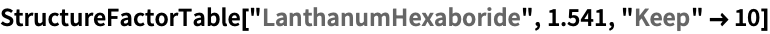 Click for copyable input