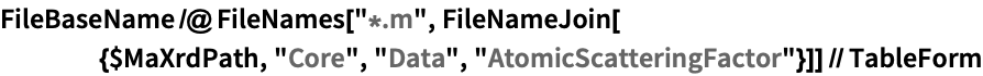 Click for copyable input