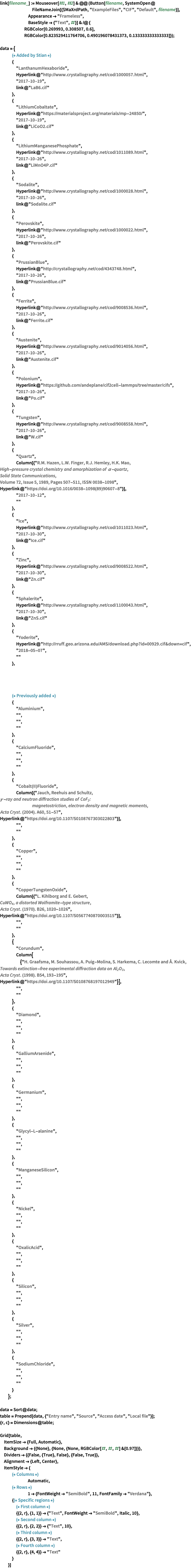 Click for copyable input