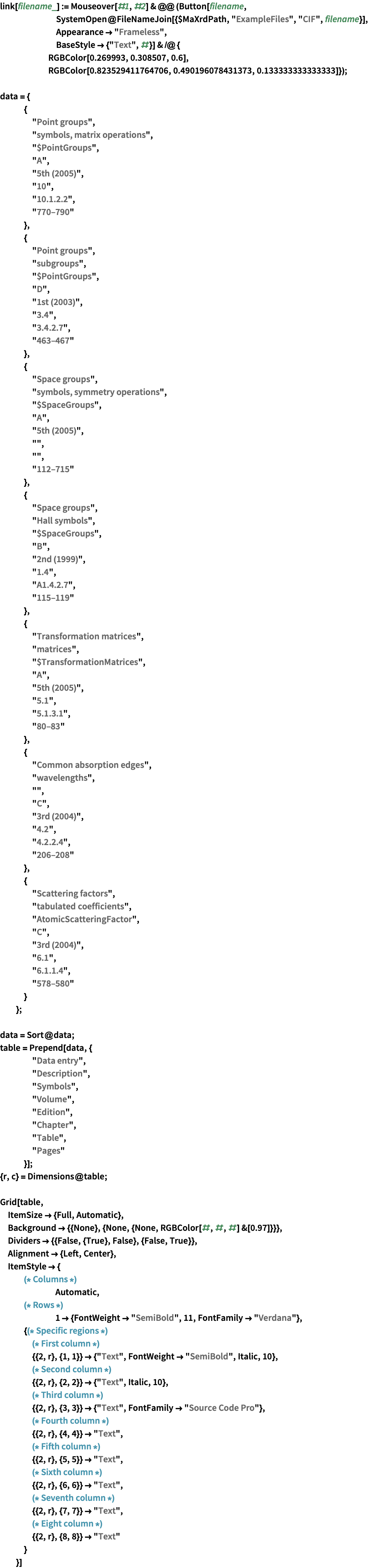 Click for copyable input