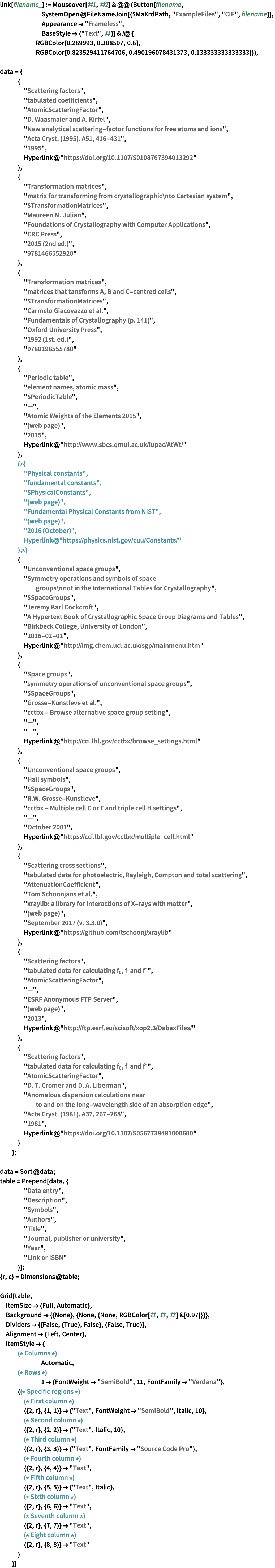 Click for copyable input