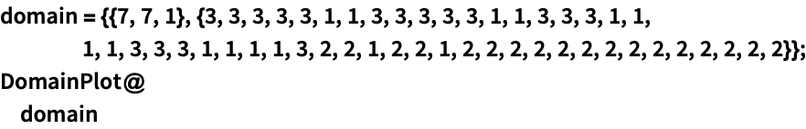 Click for copyable input